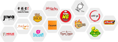 berikut penguna accurate online