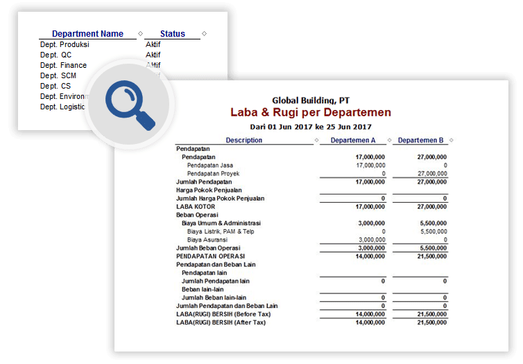 Gambar Laporan Accurate