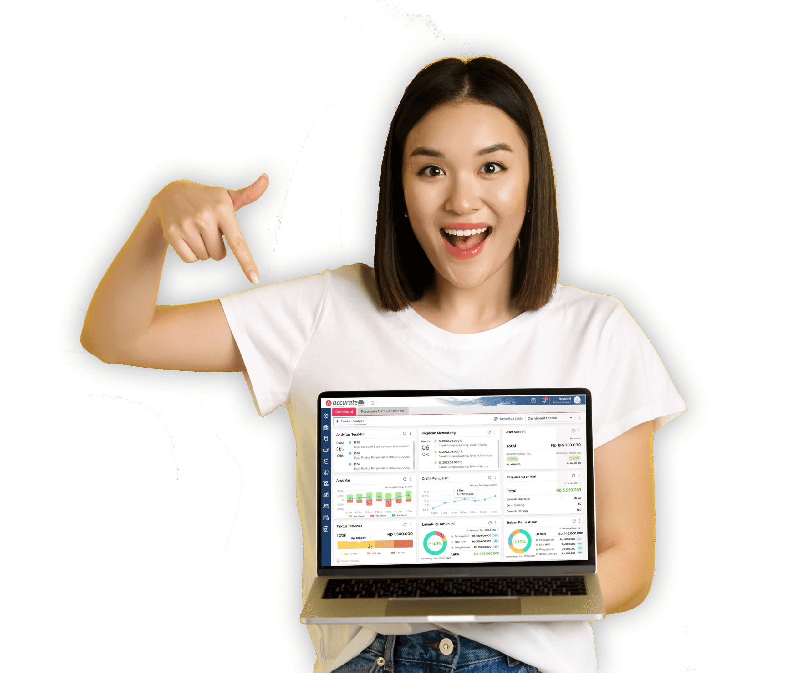 Harga Accurate Online