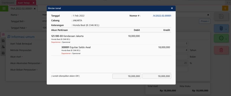 Mencatat Aset Tetap