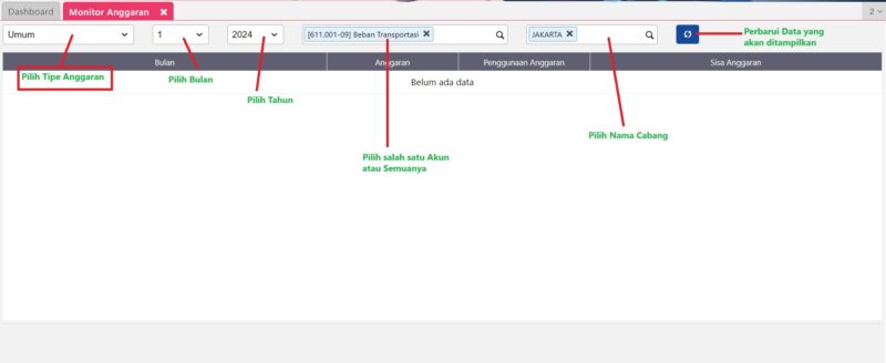 Monitor Anggaran Accurate