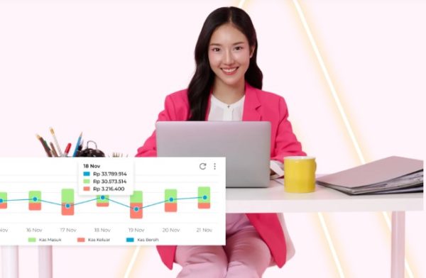 aplikasi accurate online