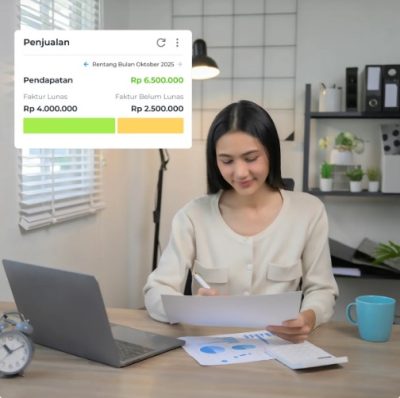 Tampilan dashboard Accurate POS Online