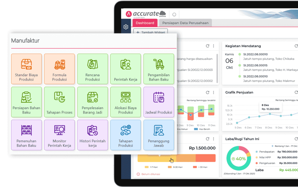 Partner Resmi Accurate online