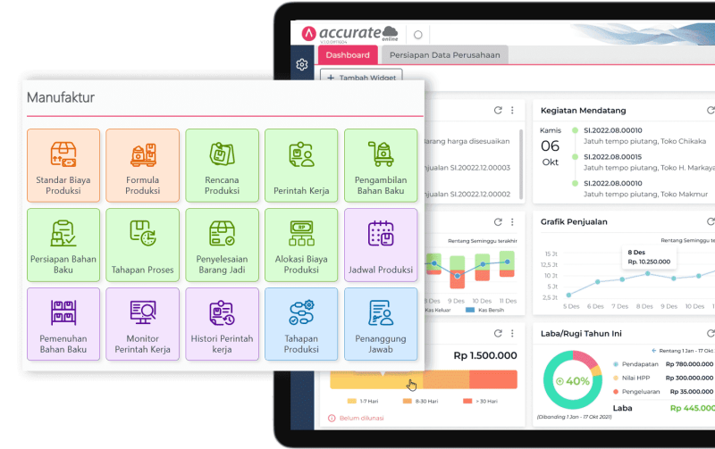 Partner Resmi Accurate Online